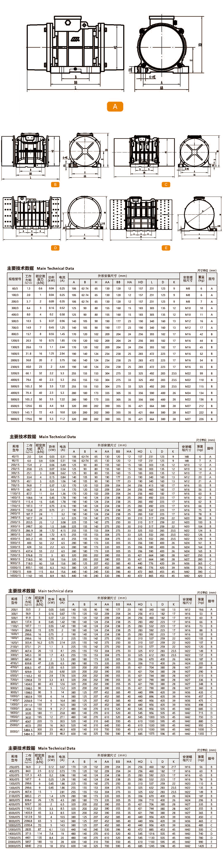 参数.jpg
